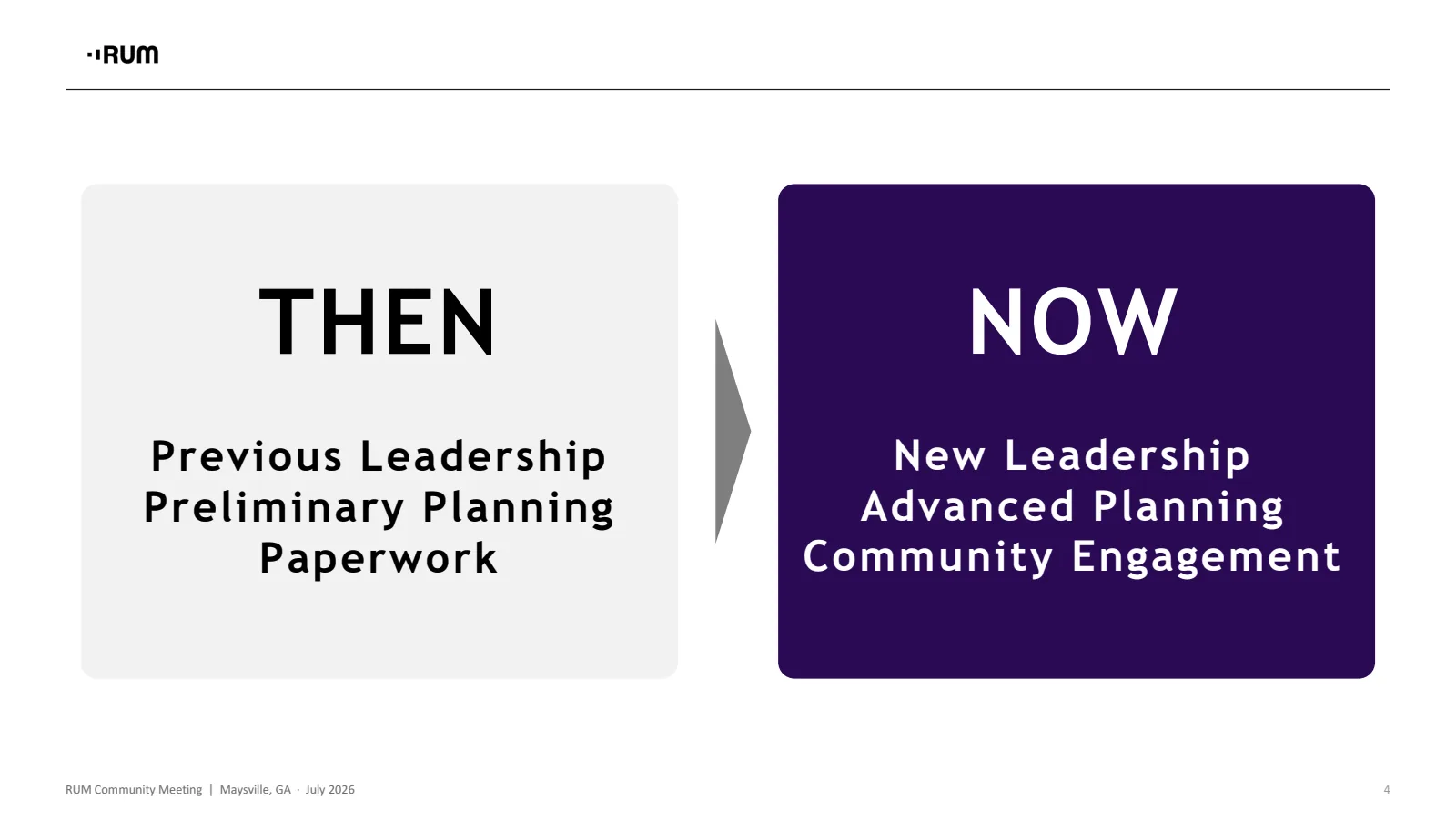 Slide 4 of 13. Then and now. Then: previous leadership, preliminary planning, paperwork. Now: new leadership, advanced planning, community engagement.
