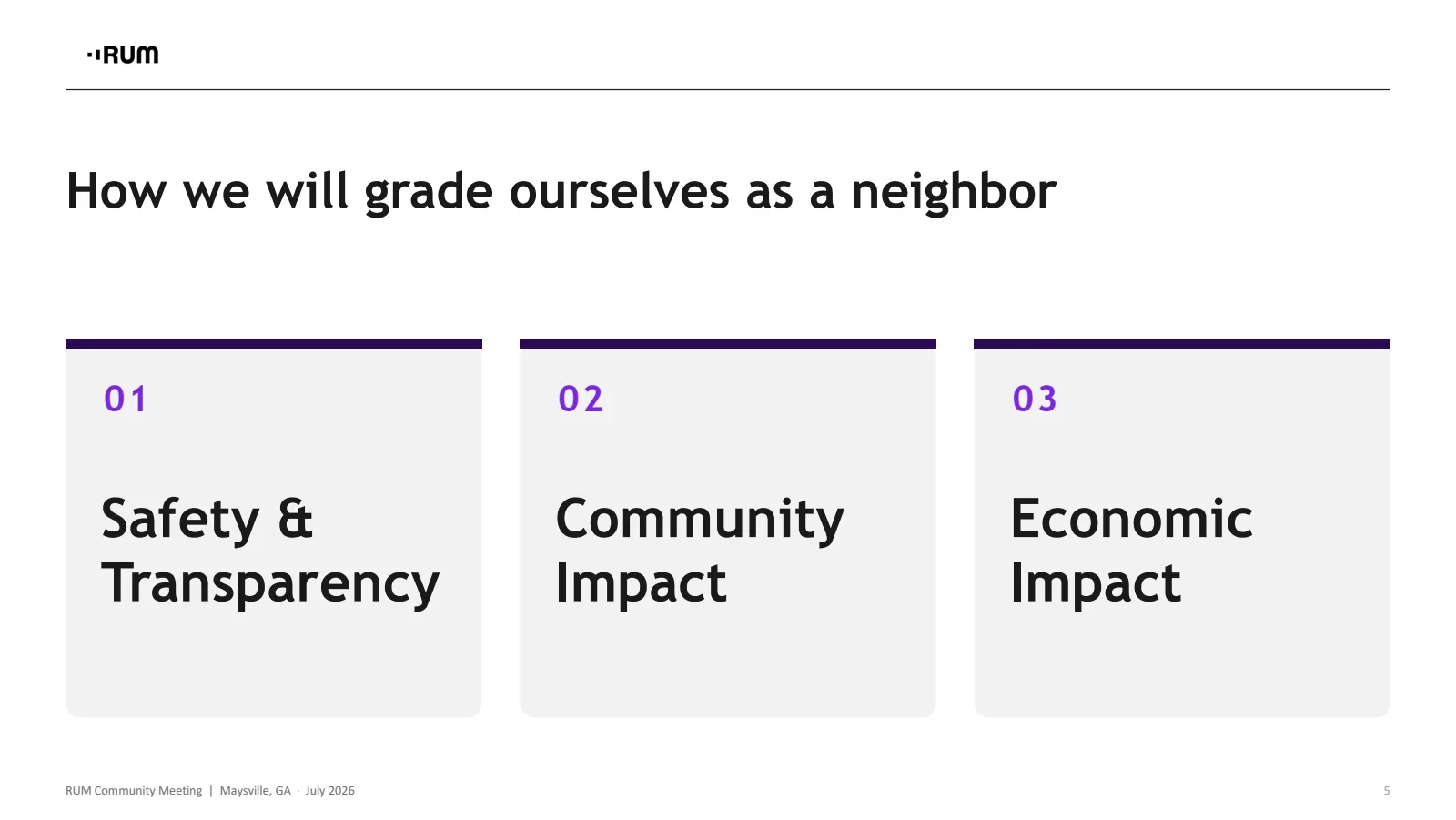 Slide 5 of 13. How we will grade ourselves as a neighbor: one, safety and transparency; two, community impact; three, economic impact.