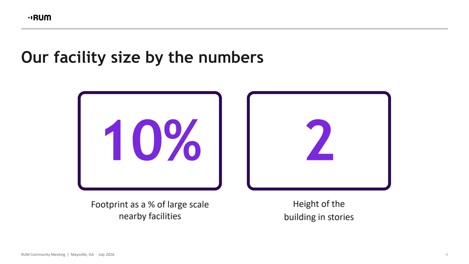 Slide 9 of 13. Our facility size by the numbers: a footprint around 10 percent of large scale nearby facilities, and a building height of 2 stories.