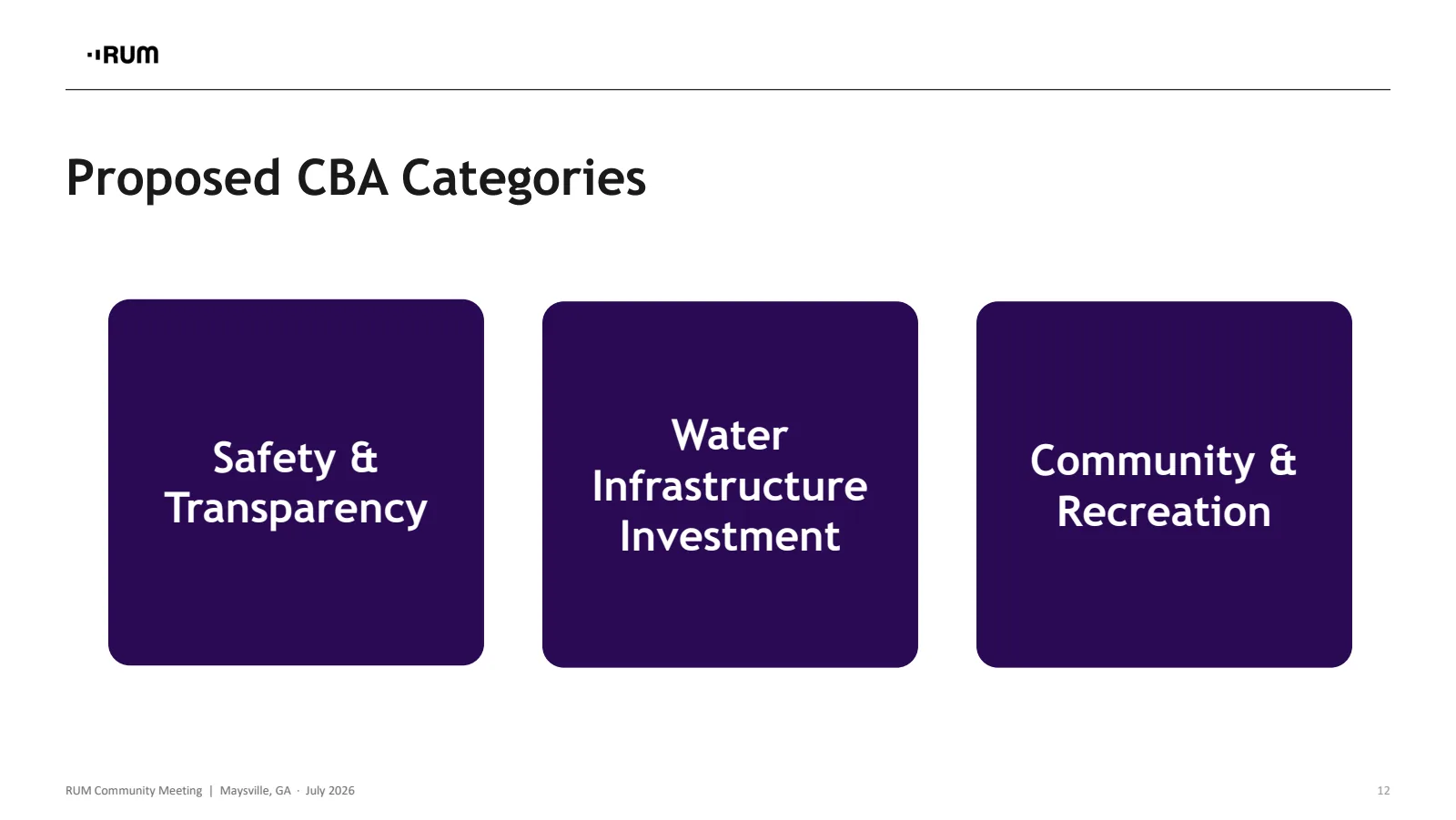 Slide 12 of 13. Proposed CBA categories: safety and transparency, water infrastructure investment, and community and recreation.